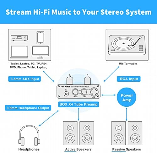 Fosi AudioBOX X4 Phono przedwzmacniacz gramofonowy przedwzmacniacz MM przedwzmacniacz fonograficzny z przekładnią Gain Mini Stereo Audio Hi-Fi przedwzmacniacz do odtwarzacza płyt z zasilaczem