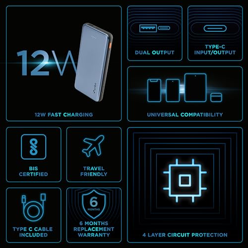 Image of URBN Power Bank 10,000mAh Ultra Slim 12W | Dual Port Type C Input /Output | BIS Certified | 4-Layer Circuit Protection | 6-Month Replacement Warranty | Made in India | Free Type C Cable - Blue
