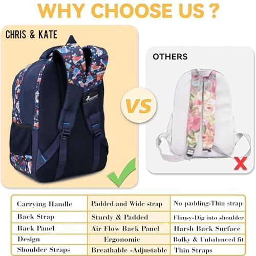 Image of Chris & Kate Premium 32 L Multi-Print School Bag for Boys Girls and Kids Spacious Interiors Casual Backpack Perfect for School, College, Everyday Use Includes Free Stationery Pouch and Rain Dust Cover