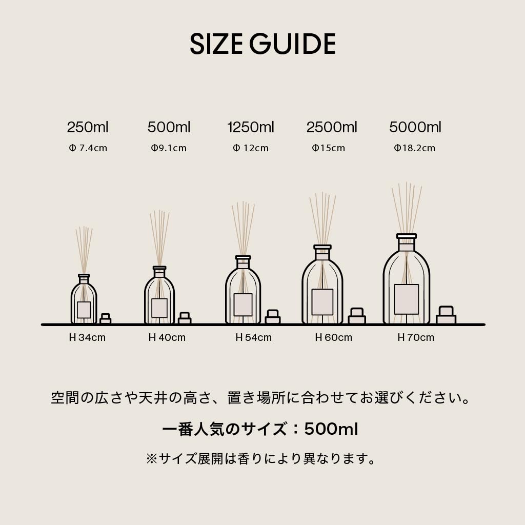 Amazon.co.jp: 【直営】DR. VRANJES –ドットール・ヴラニエス