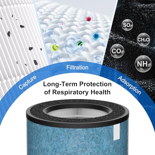 Image of 2 Pack HP302 HP301 Replacement Filter Compatible with Shark HP301 HP302 Air Purifier MAX, HP200 Series Air Puri-fier MAX, 3-in-1 Filter Cleans up to 99.97% Particles, Part# HE2FKBAS, HE2FKBASMB