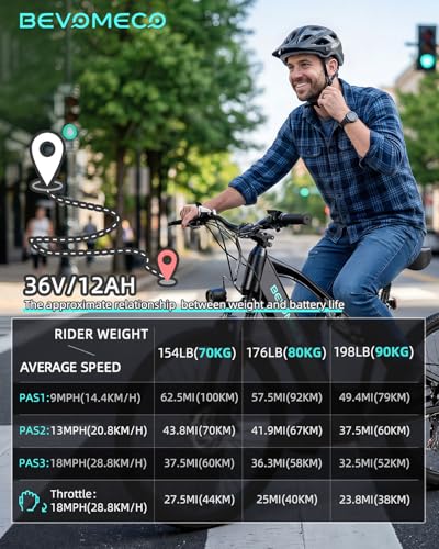 Image of Electric Bike for Adults 500W Motor Ebike 26 inch Electric Mountain Bike with 6-Speed and Dual Disc Brakes 20MPH Commuter Electric Bikes All Terrain with Full Suspension System(12Ah Black)