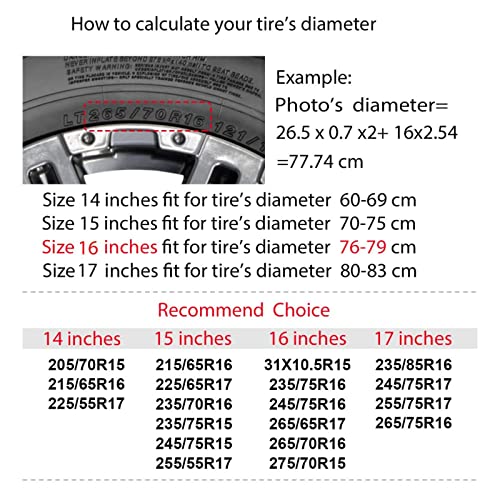 Image of Delerain Blessed Spare Tire Covers for RV Trailer SUV Truck and Many Vehicle, Wheel Covers Sun Protector Waterproof (15 Inch for Diameter 27 inch-29 inch)