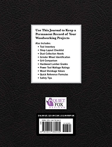 Woodworker's Shop Journal (Quiet Fox Designs) Log & Organize Your Woodworking Projects, Sketches, Methods, Tools, & Material Lists; Includes Handy Quick-Reference Tables & Fill-In Table Of Contents #TOP1