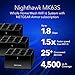 NETGEAR Nighthawk Advanced Whole Home Mesh WiFi 6 System (MK63S) with Free Armor Security – AX1800 Router with 2 Satellite Extenders, Coverage up to 4,500 sq. ft. and 25+ Devices