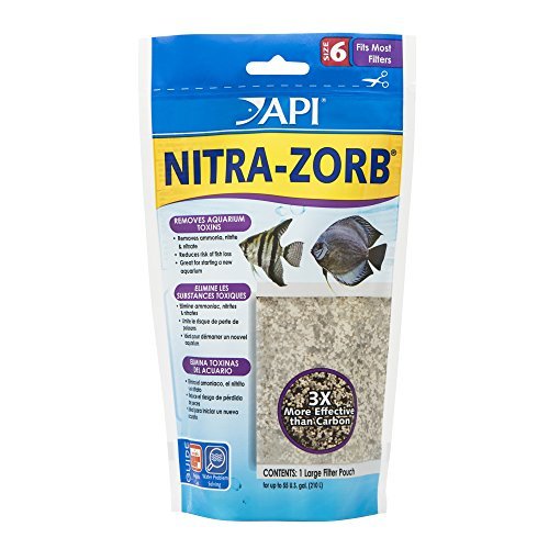 Vitamínicos, Imagen adicional