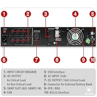 Atlantis A03-OP3002P-RC PRO UPS OnLine Gruppo di Continuità Doppia conversione Onda Sinusoidale Pura 3000VA 2700W, Server RACK, display LCD, USB, seriale RS-232, 8 uscite IEC, slot SNMP, 6x12V-9Ah