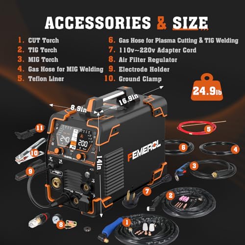 FEMEROL Plasma Cutter Welder Combo