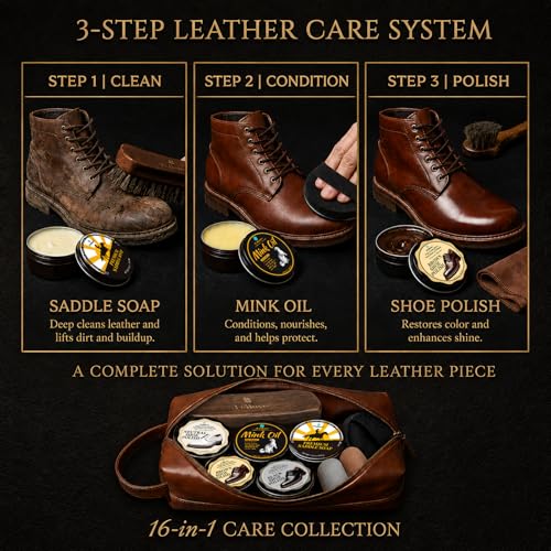16-in-1 Leather Shoe Polish Kit