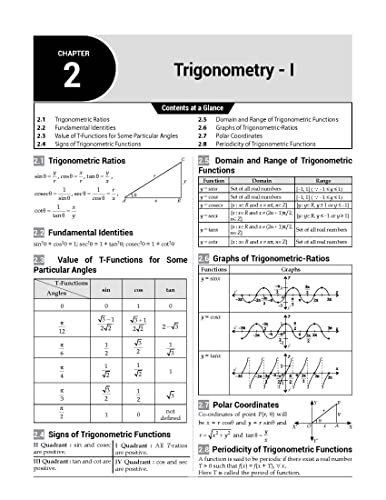 Image of MTG Objective MHT CET Mathematics Books 2023 Exam - MHT CET Engineering Previous Years Solved Papers With Chapterwise Topicwise MCQs & Mock Test Papers