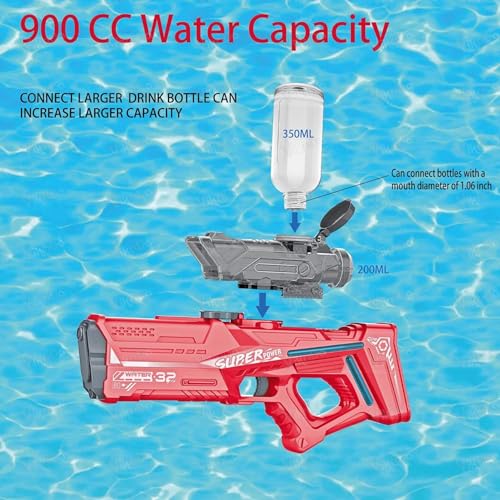 Image of VikriDA Electric Water Blaster for Kids & Adults | 900CC Automatic Squirt Gun with Rechargeable Battery | Up to 26 ft Range | Summer Pool Party Water Toy - Blue