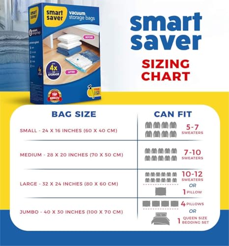 Image of 18 Pack Smart Saver Vacuum Bags for Travel, Space Saver Bags (6 Jumbo /6 Large /6 Medium) Compression Storage Bags for Clothes, Pillows, Comforters, Vaccine Sealed Compression Packing Bag with Hand Pump