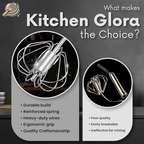 AEX Premium Semi-Automatic Egg Whisk Stainless Steel Push Action Hand Whisk Manual Kitchen Mixer Beater for Cooking, Baking, Cream Whipping, Frothy Coffee, and Blending | Durable Design - Image 3