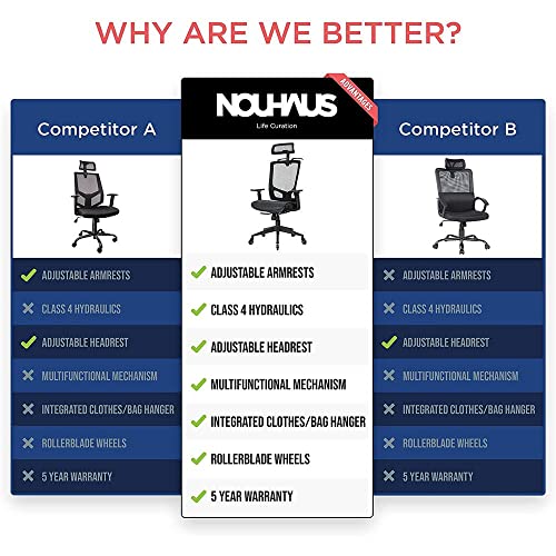 Nouhaus Ergotask – Ergonomic Task Chair, Computer Chair And Office Chair With Headrest. Rolling Swivel Chair With Rollerblade Wheels (Black) #TOP3