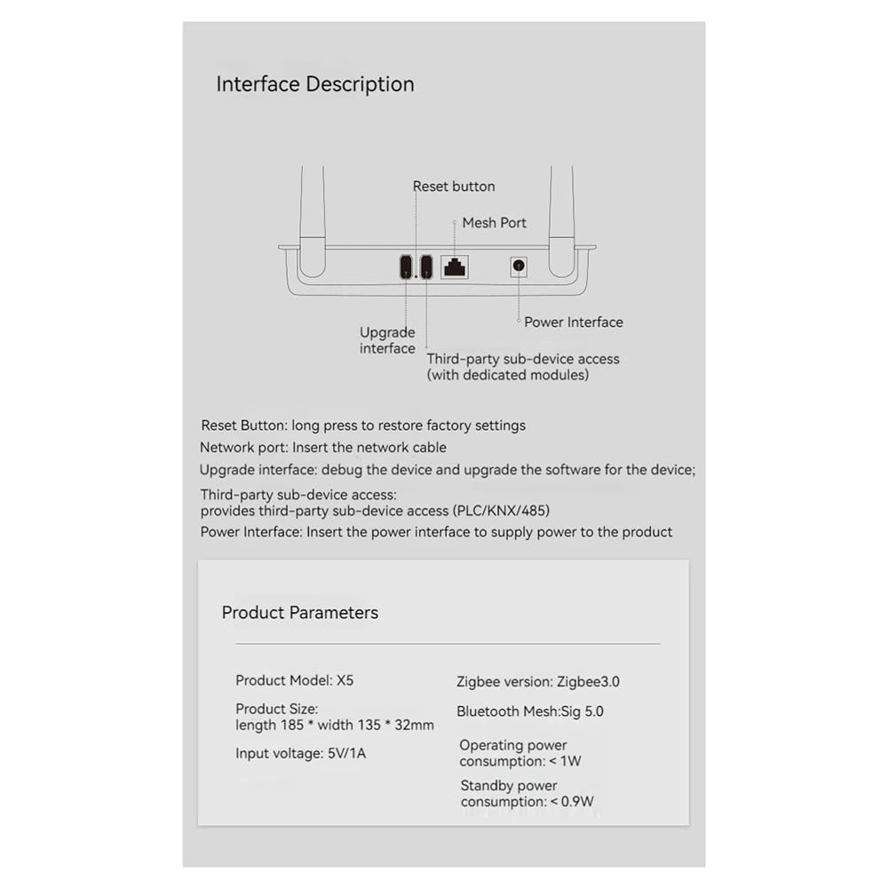 HUB de Puerta de Enlace Multimodo Bluetooth Tuya Smart Zigbee 3.0 con SeñAl Fuerte, Puerta de Enlace de Hogar Inteligente para Enchufe Alexa EU
