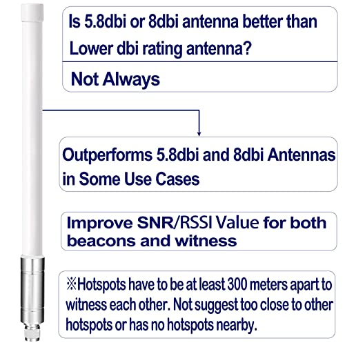 Image of Bingfu Lora Antenna 915mhz outperforms 5.8 dbi 8dbi Antennas in Some Use Cases - 4dbi with 10ft Cable for Meshtastic Solar Node Repeater and RAK V2 Nebra Bobcat Sensecap M1 HNT Helium Hotspot Miner