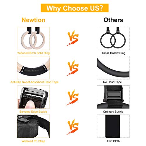 image for Newtion Wooden Professional Gymnastic Fitness Rings with 15ft Adjustab