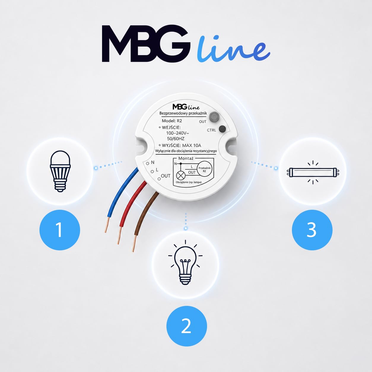 K4RW1 + R2 Kit Interrupteur Sans Fil Cinétique | Interrupteur Mural Auto-Alimenté Sans Pile | Commande d'Éclairage à Distance Sans Câblage ni Perçage pour Lampe et LED, Blanc