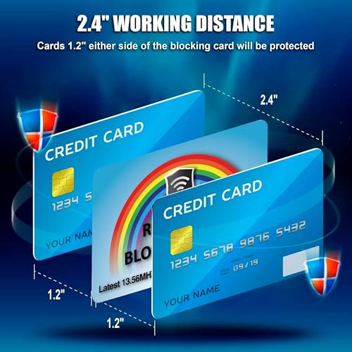 SaiTech IT 2 PK RFID Blocking Cards Protect Your Entire Wallet, Purse, and Cards from NFC Contactless Theft Wallet for Men & Women (Rainbow)4