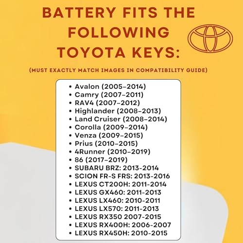 CR1632 Key Fob Battery (2-Pack)