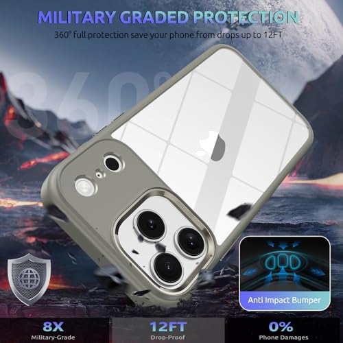 Coque iPhone 17 Pro Max transparente antichoc polycarbonate rigide cadre TPU - 2