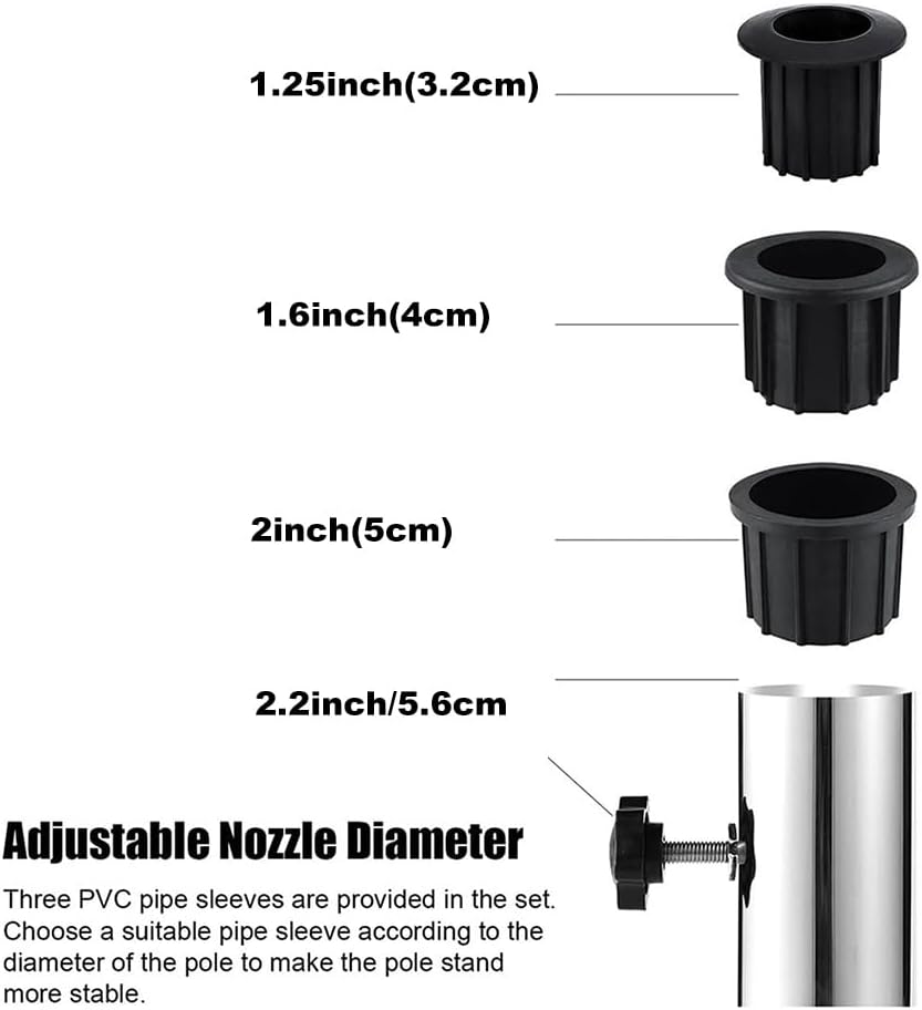 10PCS Heavy Duty Patio Umbrella Holder, Umbrella Stand Parts Replacement Kit with 3 Size Parasol Hole Ring Cover, Wall Mount Parasol Stand Accessories for Balcony Decks Backyard Space Saving