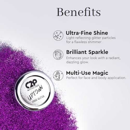 Image of C2P Pro Sparkle Duo Glitter and Glue Kit - Eyeshadow for Eye & Body Makeup | Waterproof, Quick-Drying for Stunning Shimmer Looks (Cyclone 40)