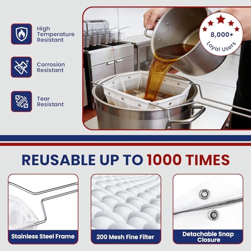 Image of Upgraded Fryer Filter Bag & Frame Set, Reusable Oil Strainer Compatible with 40L /60L Deep Fryers, Fine Mesh to Capture Crumbs, Durable for Home & Commercial Use, with 1 Professional Food Thermometer