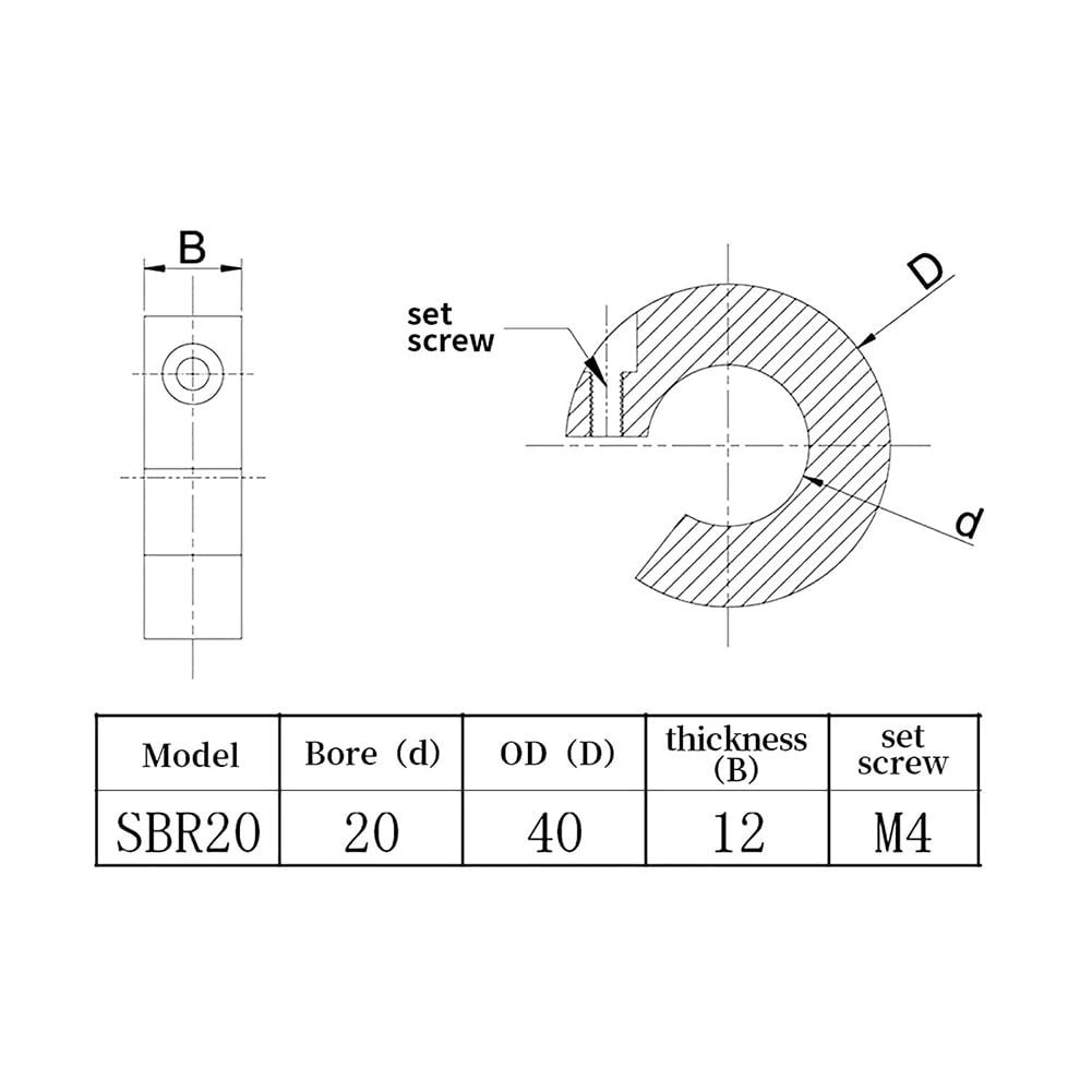 SBR20 Lot de 4 manchons de butée linéaire pour rail linéaire, anneaux de fixation de délimitation d'arbre en alliage d'aluminium avec vis, manchons de butée d'arbre pour rail linéaire