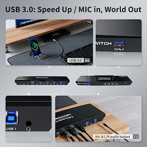 Image of TESmart USB 3.0 HDMI KVM Switch 1 Monitor 4 Computers 4K@60Hz, L /R Audio & Microphone, 4 Port EDID Emulators, Hotkey Switching, Button Switching with Remote Switch and All Input Cables
