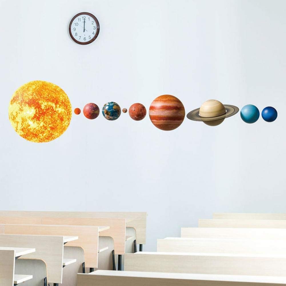 Lankater Solar System Planets Wall Stickers For Kids Room Living Room Home Decoration Wall Decal Home Decor Baby Nursery Wall Decoration