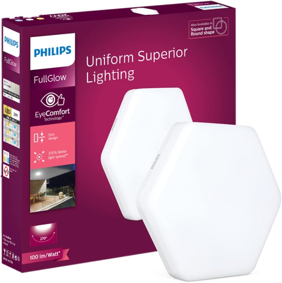 Crompton Trio 15W Panel Direct +Indirect Light (Focus Mode- White ...