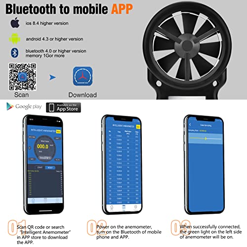 Handheld Anemometer With App Bluetooth Anemometer For Wind Chill, Air Velocity, Temperature, Velometer For Shooting, Surfing-Rq-100-App #TOP2