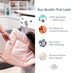   Pet-Dreams-Dog-Crate-Bed-is-The-Original-Dog-Crate-PadKennel-Mat-Completely-Washable-Kennel-Bed-Reversible-Cage-Mat-Perfect-Cat-Bed-for-Indoor-Cats-Grey-X-Small-18-Inch-Crate-Pad