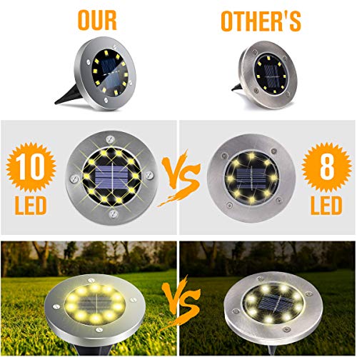 DUUDO Solar Ground Lights 10 Led Solar Garden Lights Decoration Warterproof for Pathway Patio Walkway Lawn Outdoor Lights (Warm White,12PACK)