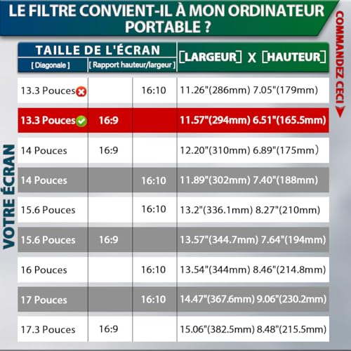 Filtre de confidentialité pour ordinateur portable amovible STARY en TGV et café - 2
