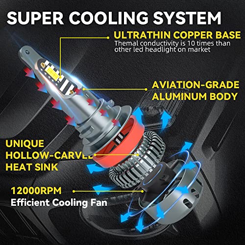 Xenplus H11 Led Headlight Bulbs,90W 20000Lm 500% Brighter,6500K Cool White, Plug And Play Canbus Ready, No Errors.2Pcs #TOP5