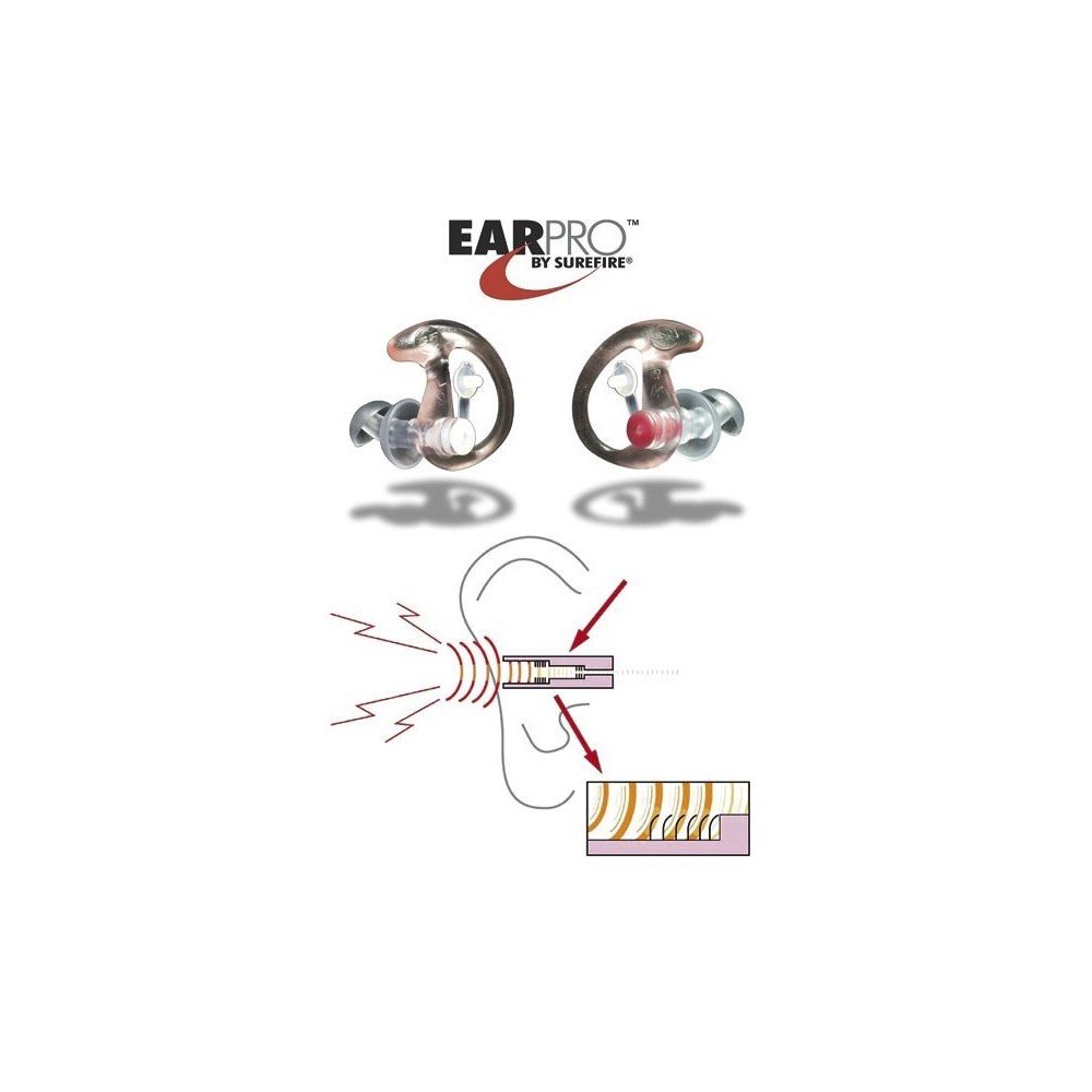 BOUCHON D OREILLE ANTI BRUIT EP3 : TAILLE M
