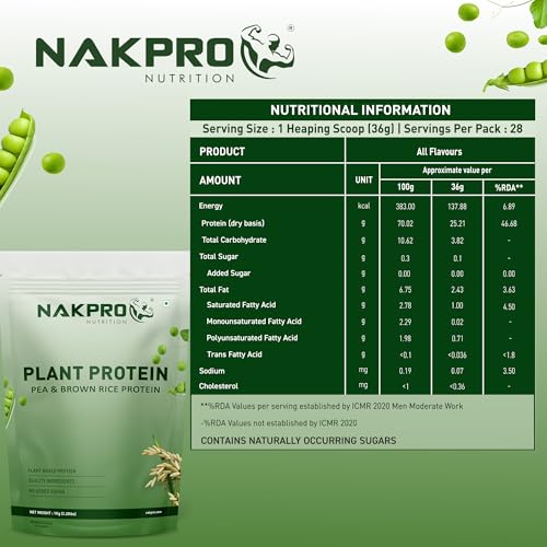 Image of NAKPRO NUTRITION Plant Protein Powder (Pea & Brown Rice Protein), Chocolate - 1kg | 25.2g Protein | All Essential Amino Acids