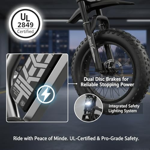 GLOBALKEEP 1500W Compact Dirt Bike
