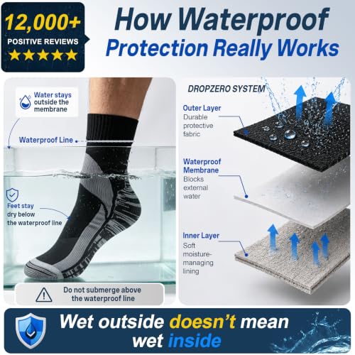 Image of 100% Waterproof Hiking Socks, [SGS Certified] RANDY SUN Unisex Ventilated Breathable Skiing Trekking Sock