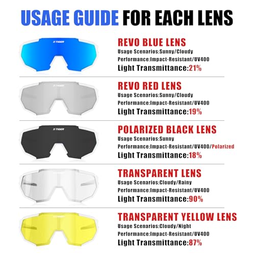 Image of X-TIGER Polarized Sports Sunglasses with 5 Interchangeable Lenses,Mens Womens Cycling Bike Glasses,Baseball Running Fishing