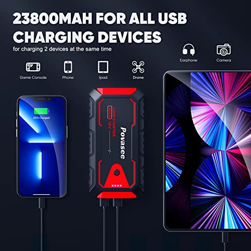 Best Suv Battery Jump Starter 2024 Suggestions & Reviews