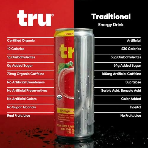 Image of Tru Organic Energy Drink Variety Pack, Caffeinated Sparkling Water with Real Fruit Juice, 3 Flavors, Natural Caffeine, No Added Sugar, Keto, Vegan, Kosher, Gluten Free, 12 Fl Oz (Pack of 12)