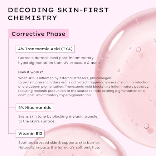 Image of Hyphen 4% Tranexamic Acid + 5% Niacinamide Biphasic De-Pigmentation Serum | Correction & Prevents Hyperpigmentation, Dark Spots & Melasma| In-vivo tested & Non-Comedogenic| Deep Penetration - 30 ml
