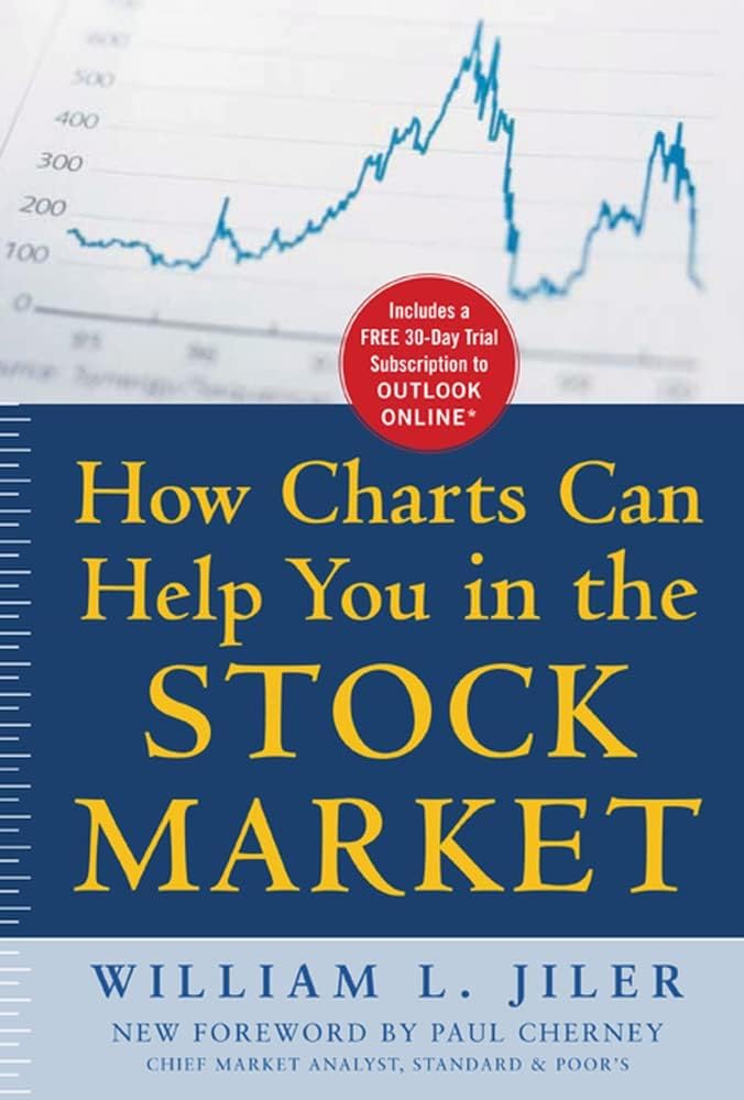 How Charts Can Help You in the Stock Market - William L. Jiler: Original & Authentic.