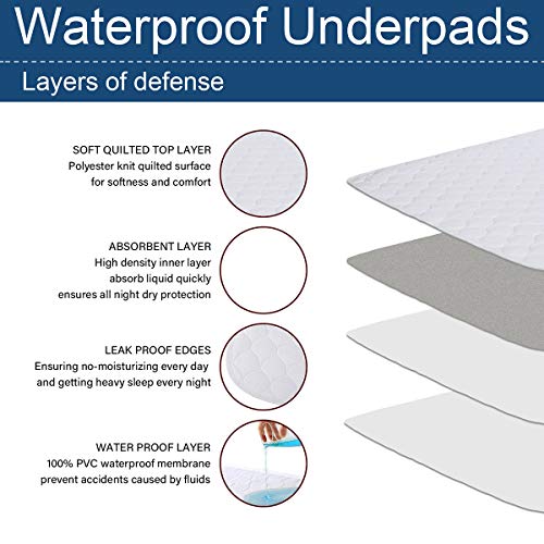 MBJERRY 3 pz Lenzuolo Proteggi Letto per