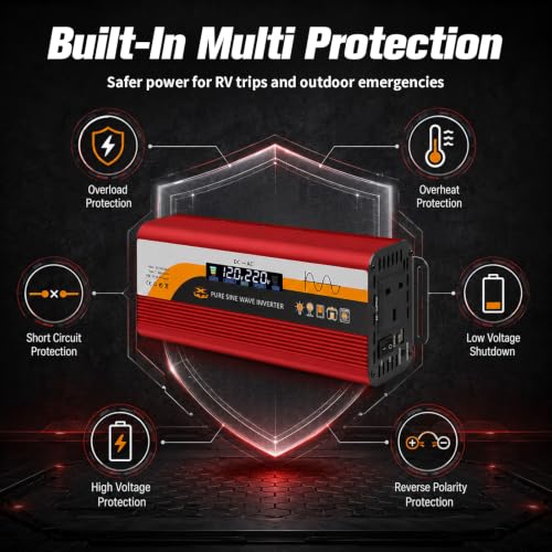 Inversor de onda pura 12V/24V a 240V 2000W con puertos USB y C 5