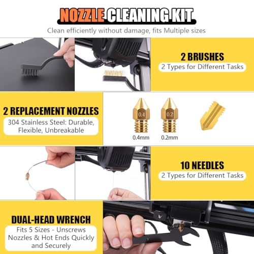 Image of Serplex 3D Printer Tool Kit with Storage Bag, Includes Scrapers, Tweezers, Pliers, Brushes, Nozzle Cleaning Tools, Wrenches &More, 3D Printer Repair Maintenance Kit