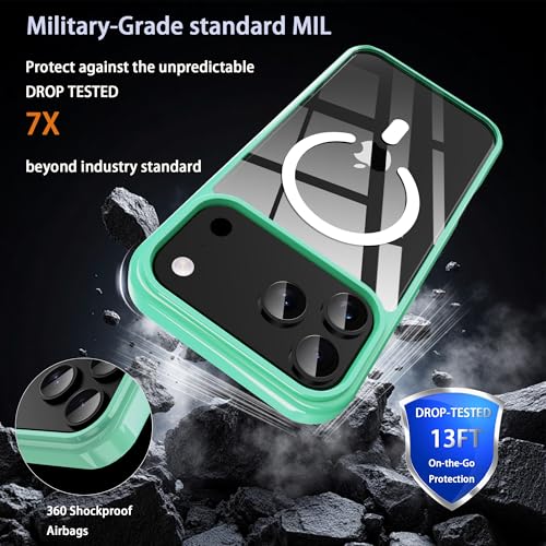 Image of for iPhone 17 pro max Case,Ultra Hybrid(Mint Green)